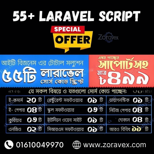 55+ Laravel Script Collection for IT Businesses –  Your Projects!