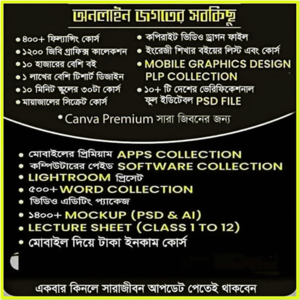 অনলাইন জগৎ-এর সব কিছু – ডিজিটাল দুনিয়ার গাইড